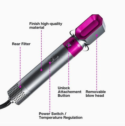5-in-1 High-Speed Hair Dryer Brush | Fast Drying, Frizz-Free Styling with Auto-Wrap Curlers – Multi-Functional Hair Styler for All Hair Types